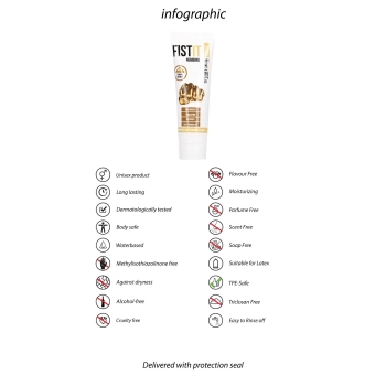 Lubrykant znieczulający Fist It 25 ml