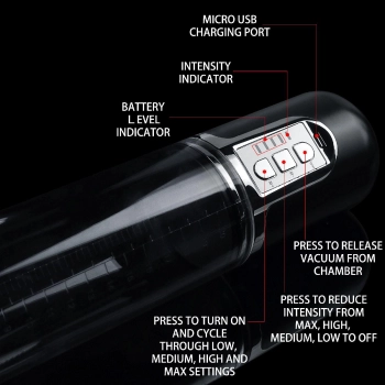 Maximizer Worx VX5 Rechargeable Pump Vagina