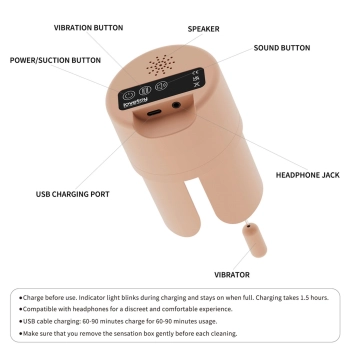 Streetgirl’s with Sensation Pulse Box