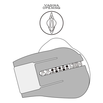 Streetgirl’s with Sensation Pulse Box