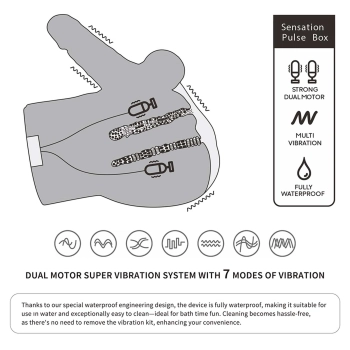 Streetgirls Dual Motor Sensation Pulse
