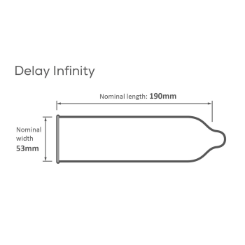 Prezerwatywa opóźniająca Pasante Infinity X Delay naturalna 19 cm 1 sztuka