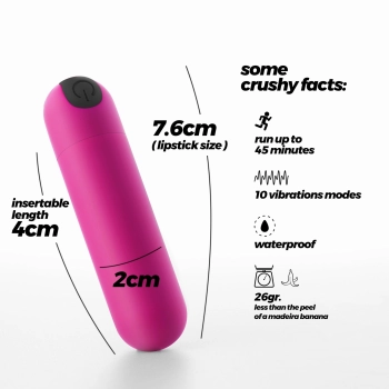 Mini wibrator Crushious iMoan różowy USB 7,6 cm