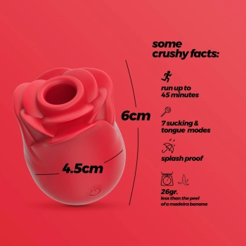 Stymulator łechtaczki z językiem Crushious Rosita silikonowy USB 6 cm