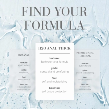 Lubrykant analny JO H2O Anal Thick 120 ml