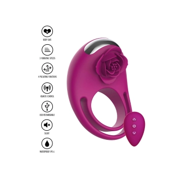 Pierścień wibrujący Put A Ring On It ToyJoy fuksja pilot USB