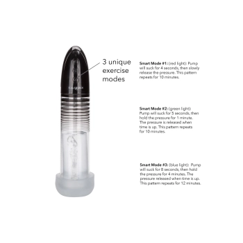 Automatic Smart Pump Black