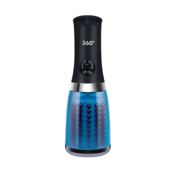 ZOLO 360