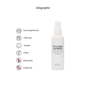 Płyn do higieny intymnej i zabawek Pharmquests 150 ml
