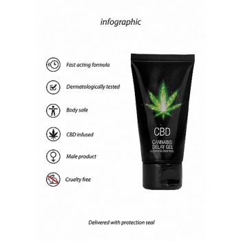 Żel opóźniający CBD Cannabis Pharmquests 50 ml