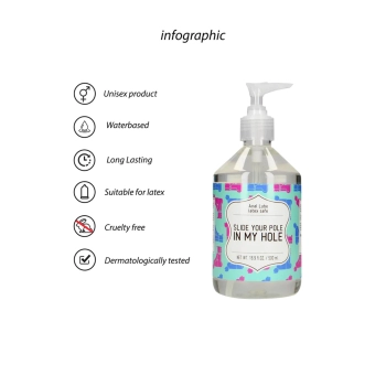 Lubrykant analny S Line na bazie wody 500 ml