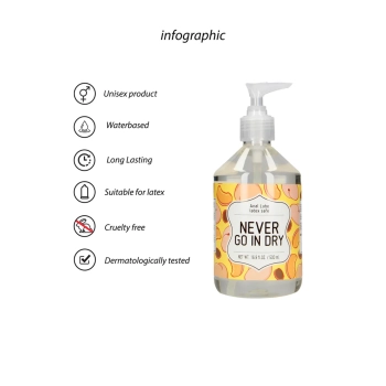 Lubrykant analny mrowiący na bazie wody S Line 500 ml