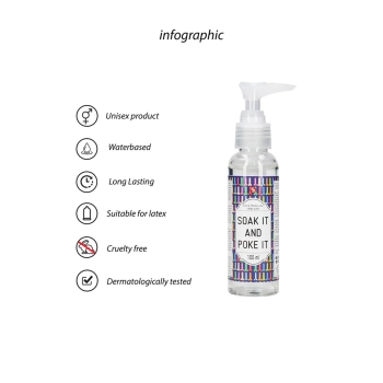 Lubrykant Extra Thick S Line na bazie wody 100 ml