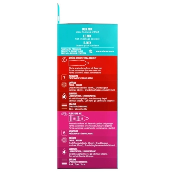 Durex Überrasch
