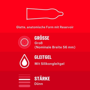 Durex Überrasch