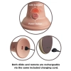 KCE 9 DD Vibrating Cock RC Lig
