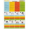 Cloneboy Vibrator Set