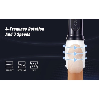 Head Rotating Stimulating Masturbator