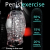 Masturbator Thrusting Rotation 360 Pro B Series Cute
