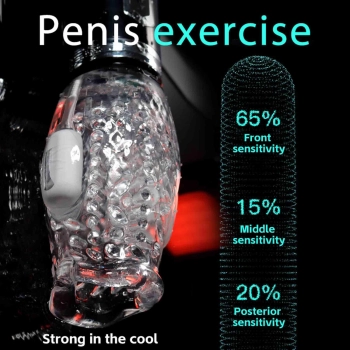 Masturbator Thrusting Rotation 360 Pro B Series Cute