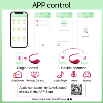 Jajeczko wibrujące App Love z aplikacją czerwone silikonowe 9,6 cm