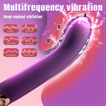 Wibrator punktu G silikonowy B Series Cute USB
