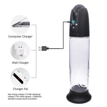Pompka elektryczna z wibracjami B Series Power 30 cm