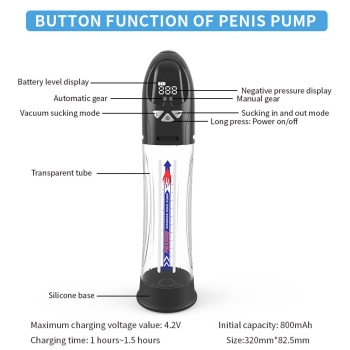 Pompka automatyczna Passion Pump wodoodporna LCD ładowalna 21 cm