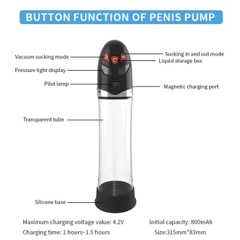 Pompka automatyczna Passion Pump wodoodporna 21 cm
