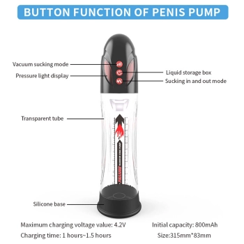Pompka automatyczna Passion Pump B Series Power wodoodporna akumulatorowa