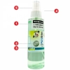 Spray Penistim LoveStim 50 ml