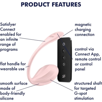 Jajko wibrujące prążkowane Satisfyer Ribbed Petal różowe USB z aplikacją