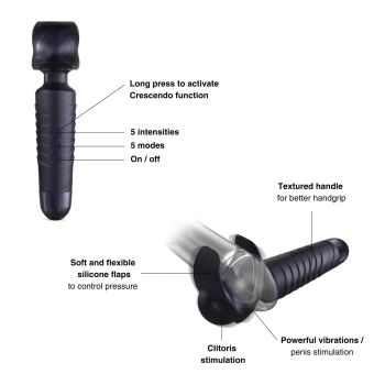 Masturbator wibrujący Man.wand EVO czarny 20 cm