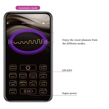 Pretty Love Dora - App Controlled Couple’s Vibrator