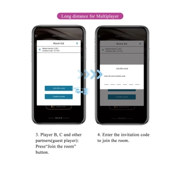 Pretty Love Dora - App Controlled Couple’s Vibrator