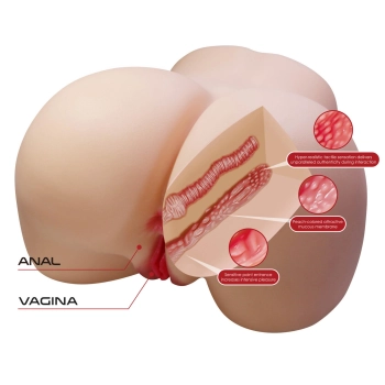 Masturbator waginalny i analny Crazy Bull Julia 34cm