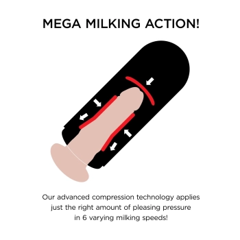 Masturbator-Vibrating Mega Milker