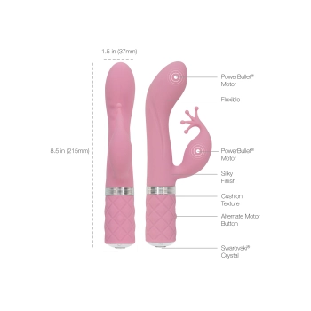 Wibrator-Kinky Clitoral Vibrator