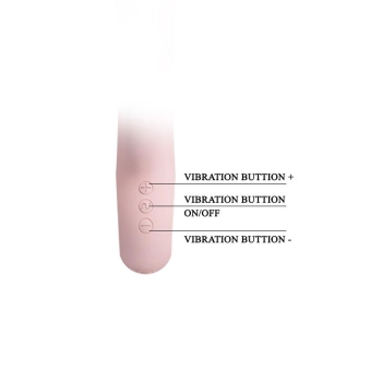 Wibrator łechtaczkowy królik punkt g 7trybów 19cm