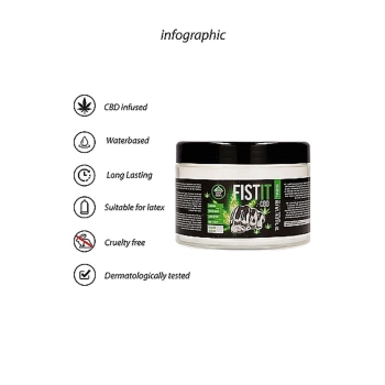 CBD Fist It - 500ml