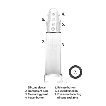 Automatic Rechargeable Luv Pump - Transparent